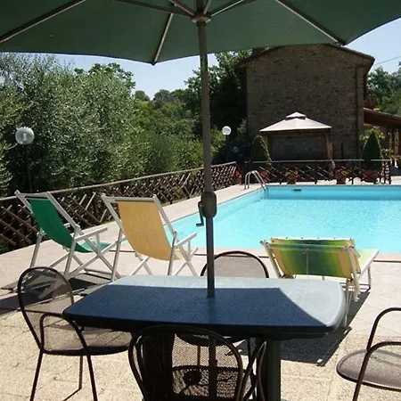 ファームステイ Agriturismo Collemaggio Valfabbrica