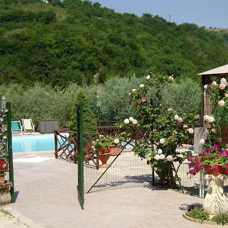 ファームステイ Agriturismo Collemaggio *